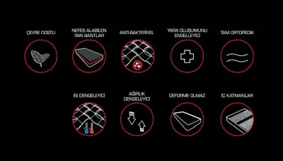 Araf Monza Yatak - 2