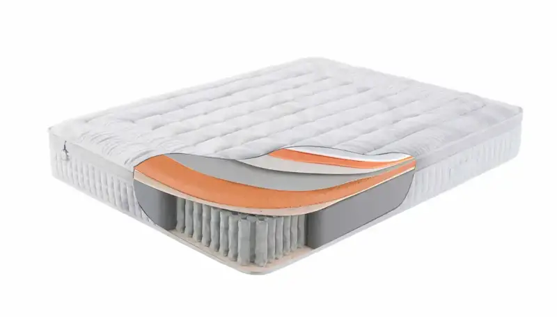 Aresa Yaylı Yatak - 2