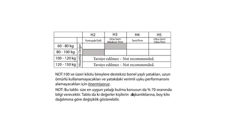 Bermot Spring Bed - 3