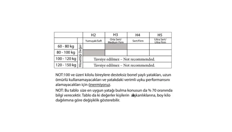 Bermot Spring Bed - 3