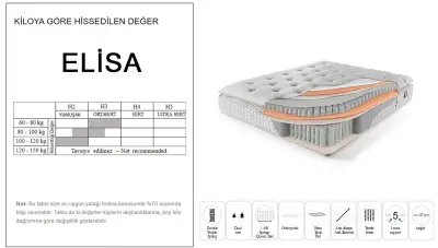 Elisa Pera Bed Base Set - 6