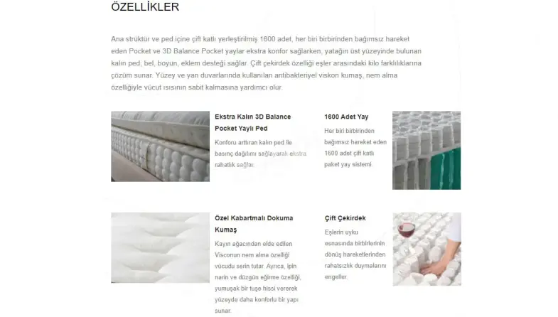 Elisa Pera Bed Base Set - 5