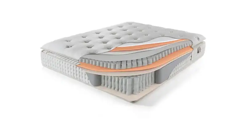 Elisa Pera Bed Base Set - 4