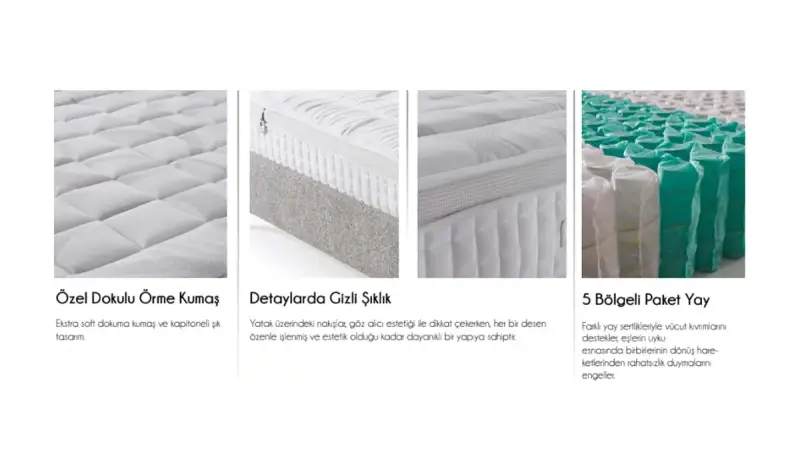 Aresa Yatak Baza Set - 3