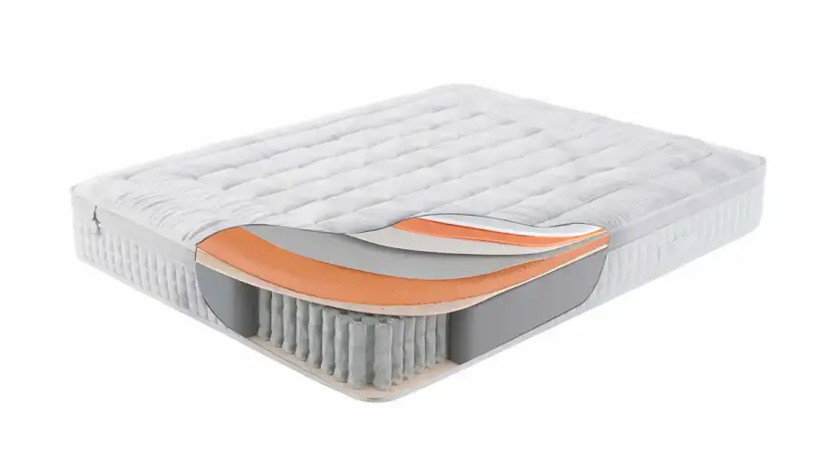 Aresa Yaylı Yatak - 2