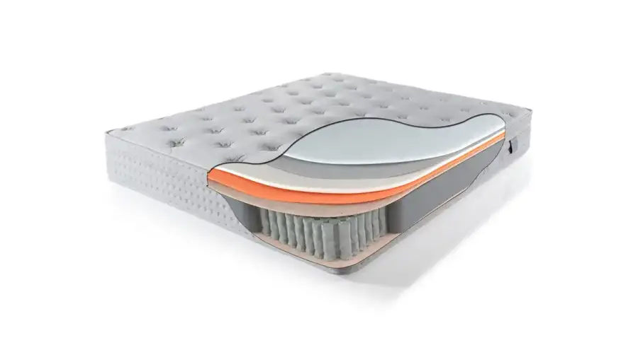 Henka Spring Bed - 2