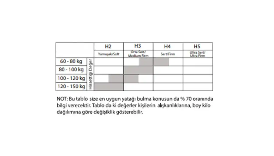 Montana طقم سرير مع قاعدة - 4