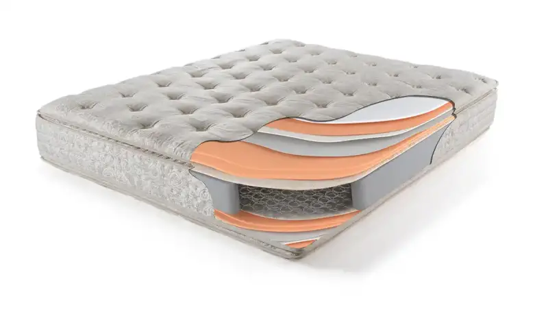 Perles Spring Bed - 2