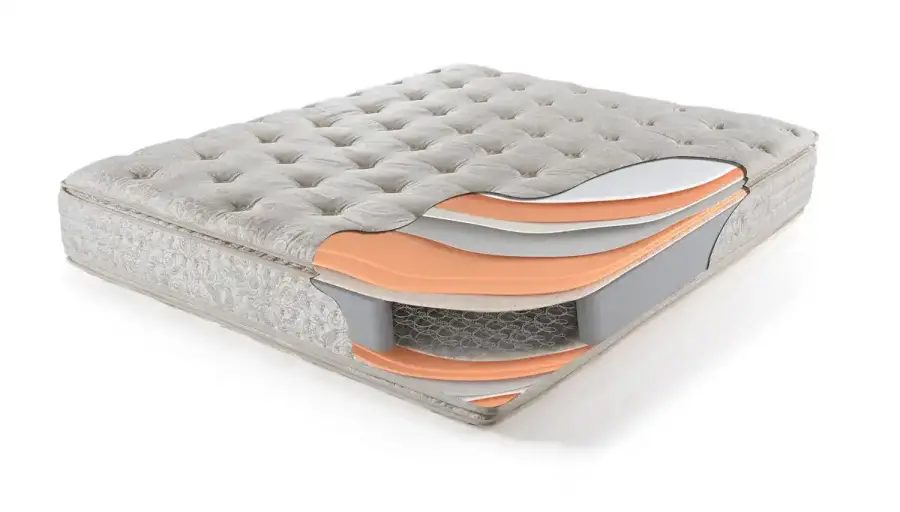 Perles Spring Bed - 2