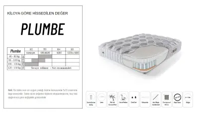 Plumbe Bed Base Set - 5