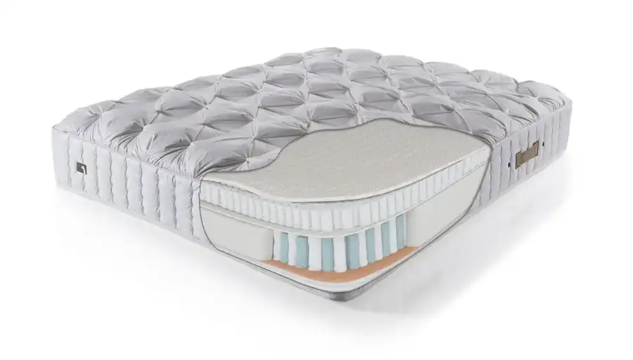 Plumbe Bed Base Set - 4