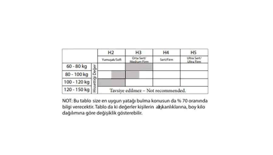 Roleta Pad Bed - 5
