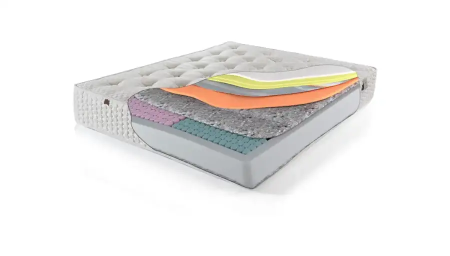 Rondesa Quilted Spring Bed - 2