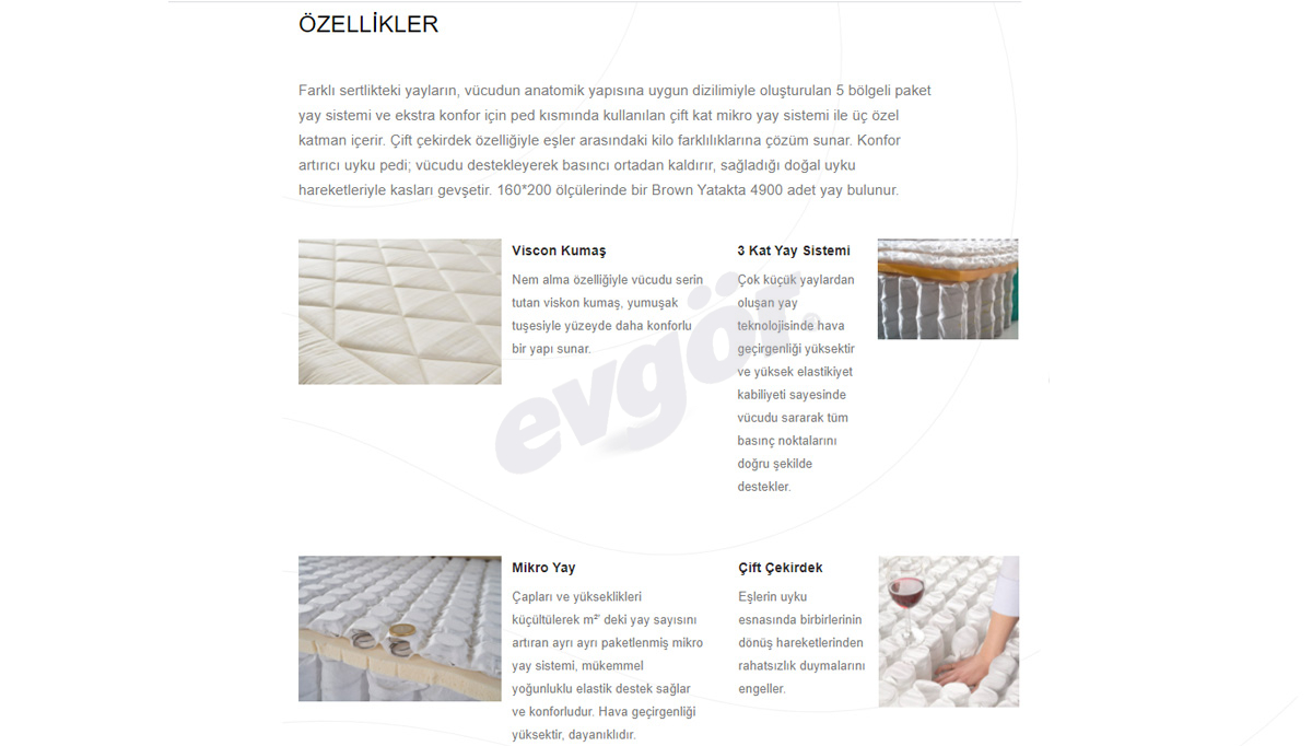 Zerado Spring Bed - 4