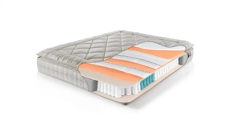 Zerado Spring Bed - 2