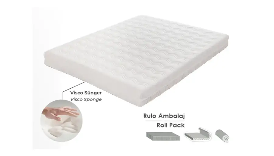 Kalvin Round Bed - 6