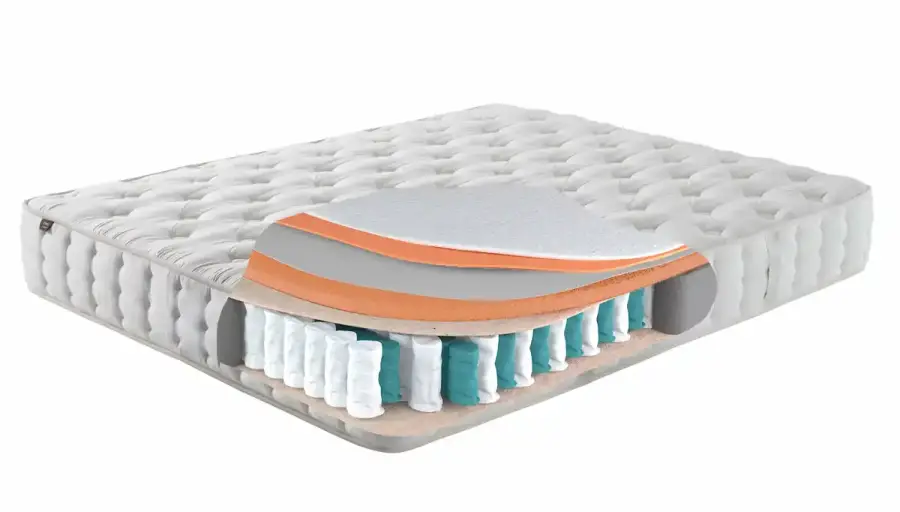 Lumi Yaylı Yatak - 2