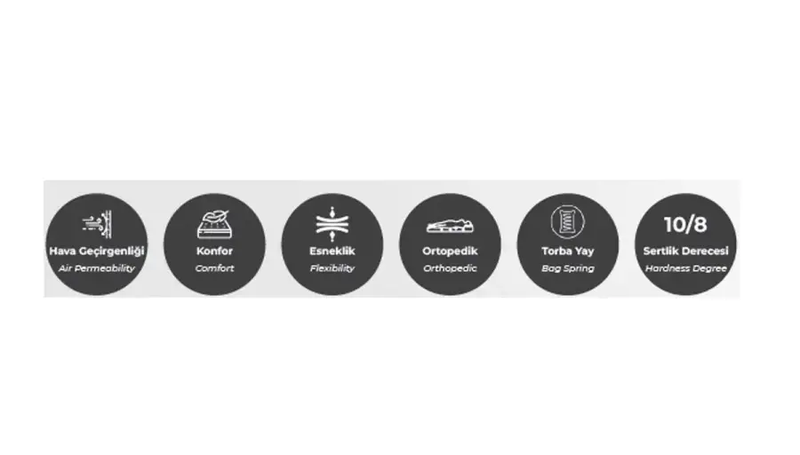 Netros Bed and Base Set - 7
