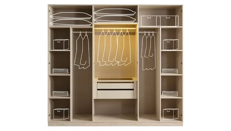 Seren Modern Gardırop (4 Boyalı+ 2 Aynalı Kapak) - 2