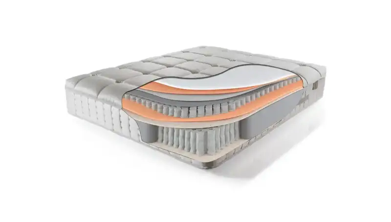 Sinbera Astin Bed Base Set - 4