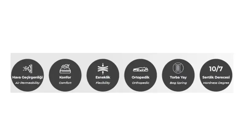 Sivela Spring Mattress - 3