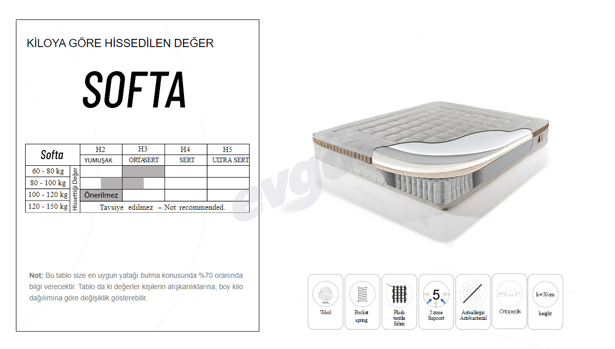 Softa Bow Bed - 3