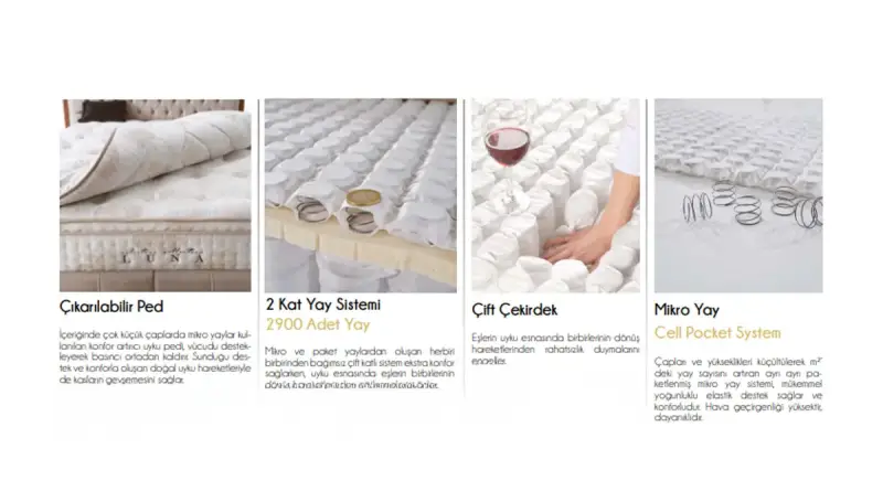 Tango Bed Base Set - 2
