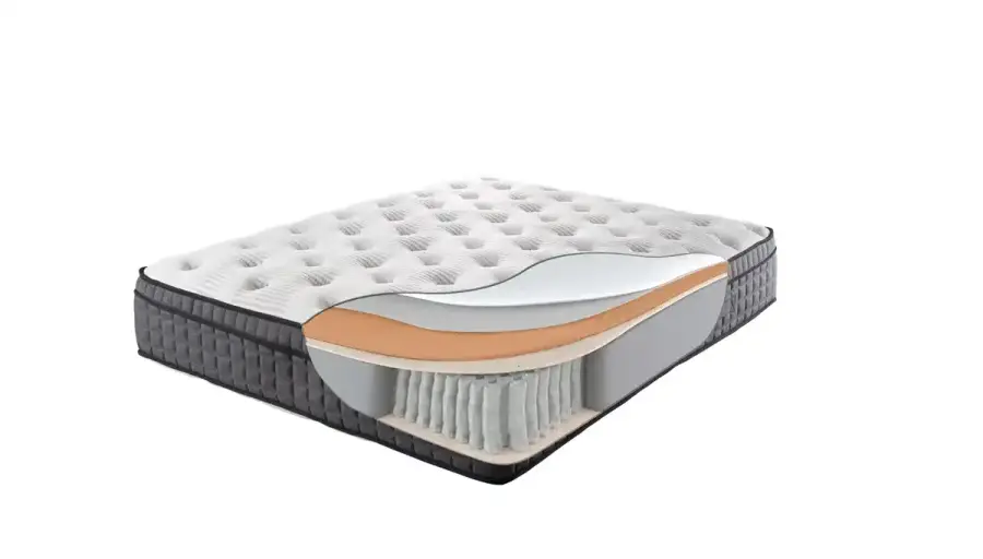 Matelas à ressorts Cesy - 2