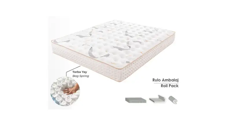 Ensemble Lit et Sommier Armando - 7