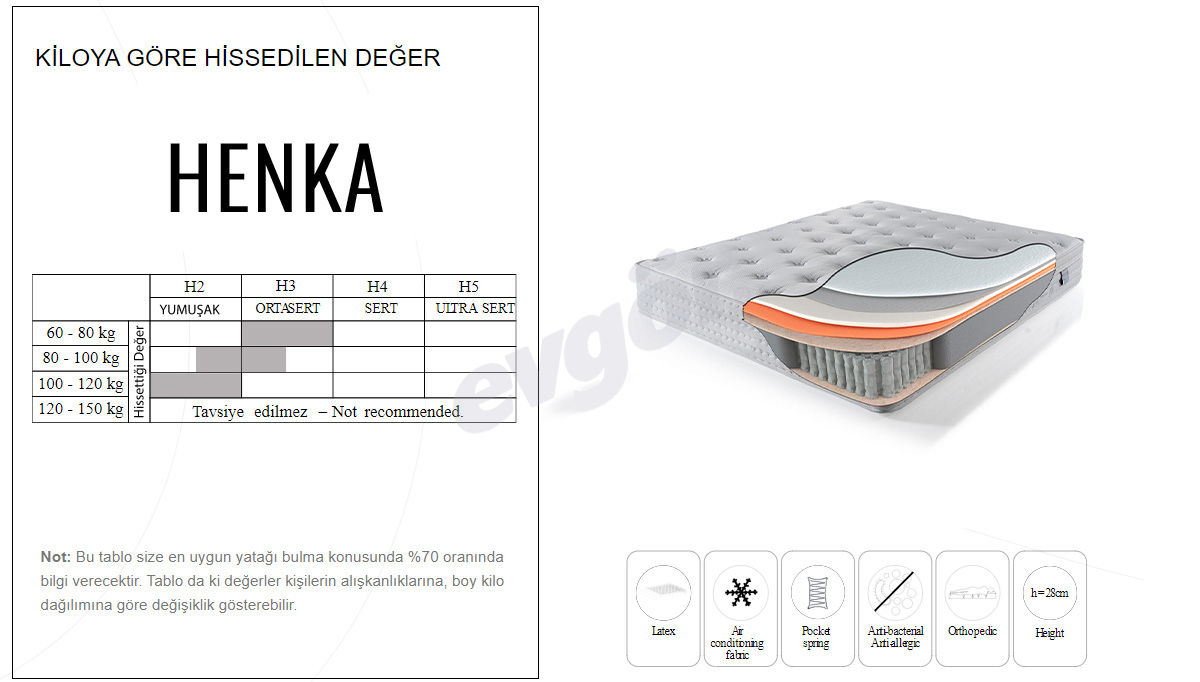 Henka Lit de printemps - 4