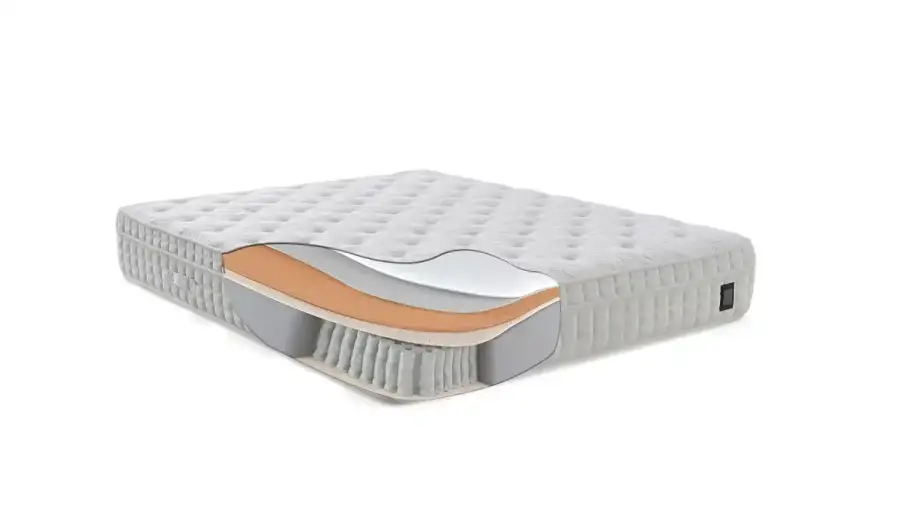 Laura Yaylı Yatak - 2