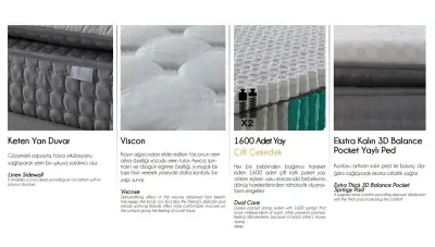 Limaye Lit de printemps - 3