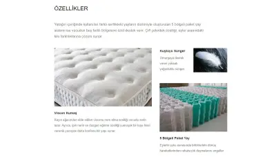 Relah Angel Ensemble sommier - 7