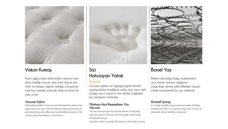 Sayez Lit de printemps - 3