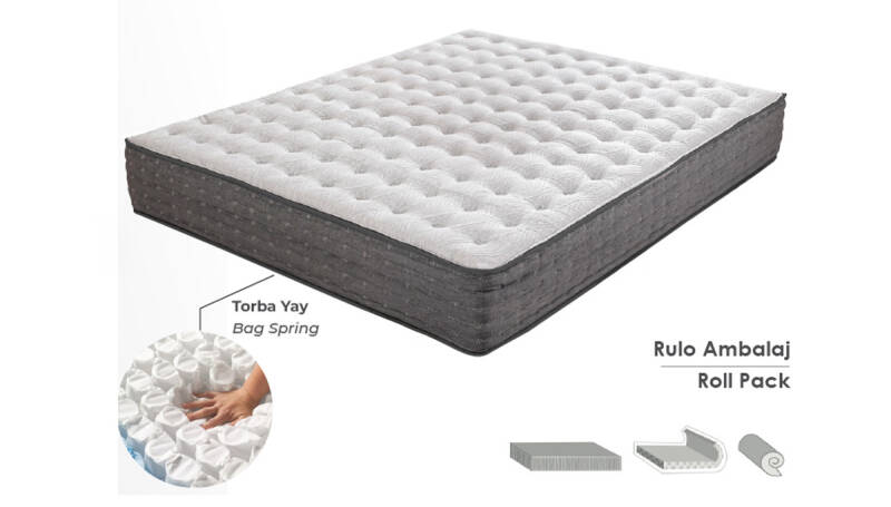 Harden Yatak Baza Set - 6