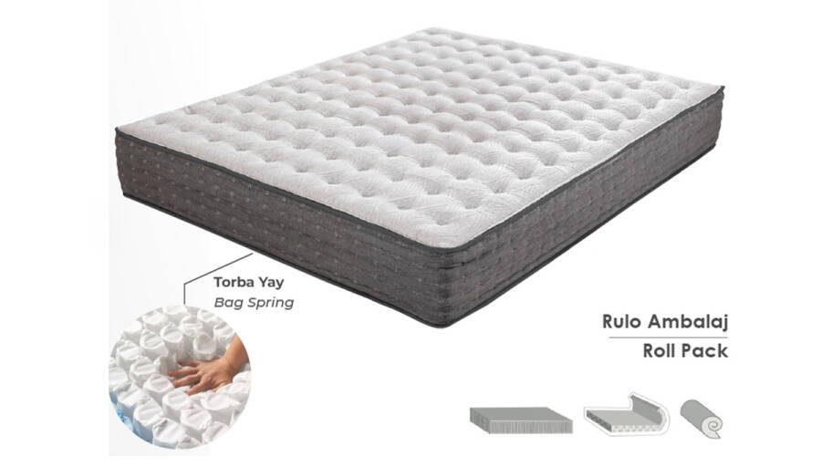Harden Yatak Baza Set - 6