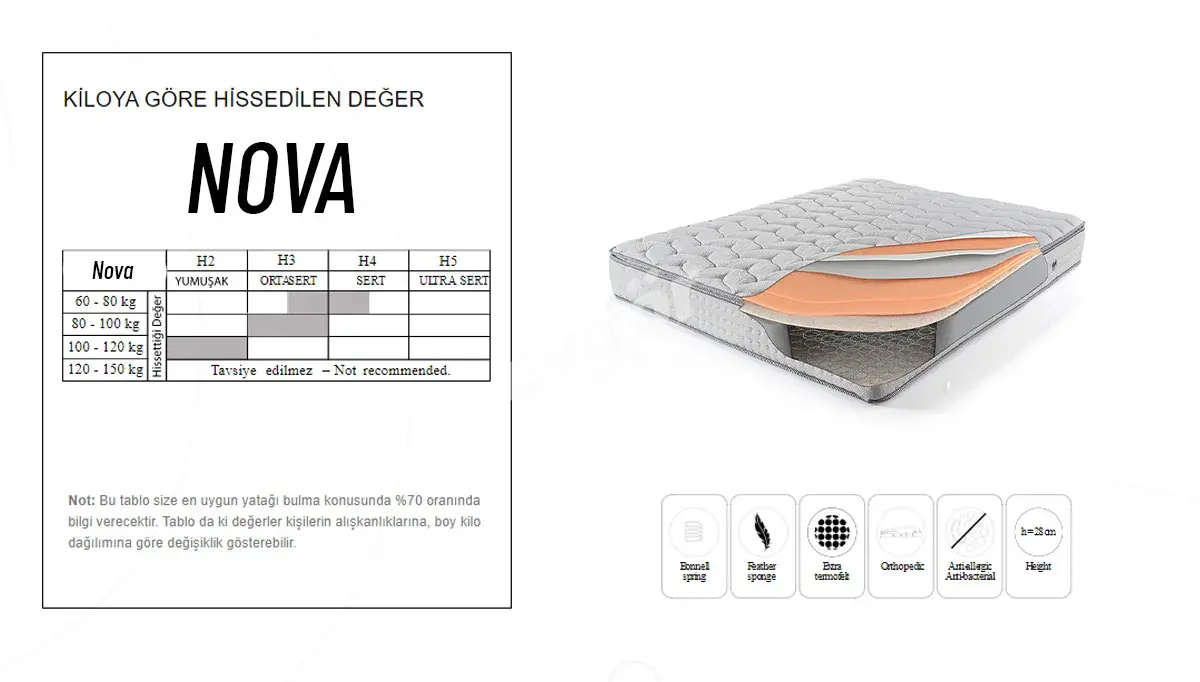 Nova Bow Bed